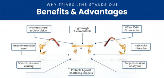 Are Trivex Lenses Worth It?