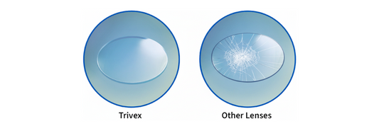 What Are Trivex Lenses?